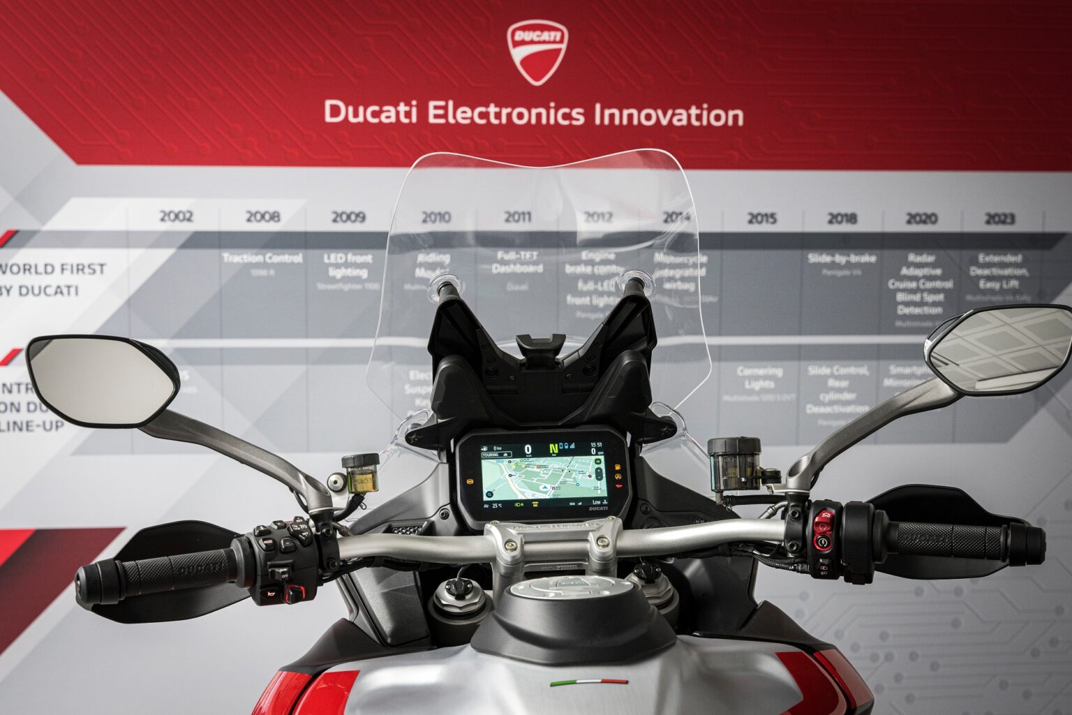 Ηλεκτρονική καινοτομία, The Ducati way