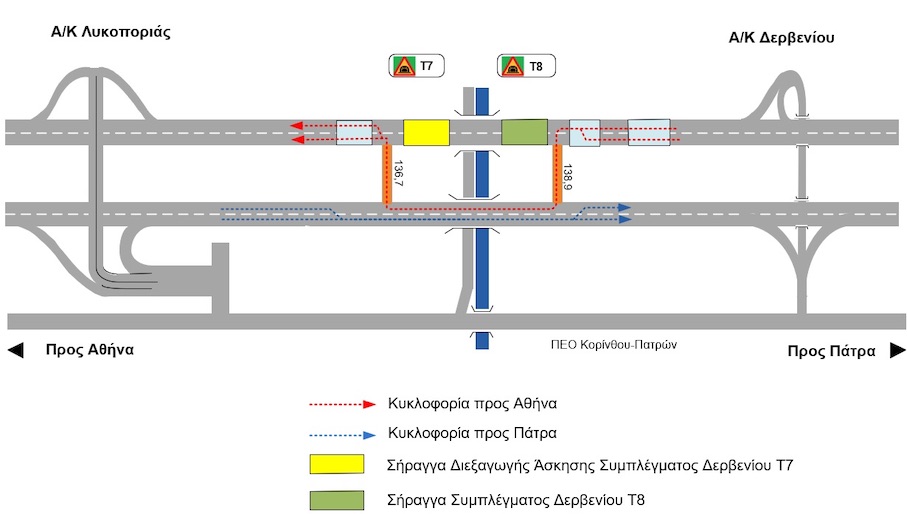 Κυκλοφοριακές ρυθμίσεις στις σήραγγες Δερβενίου λόγω μεγάλης άσκησης πυρόσβεσης