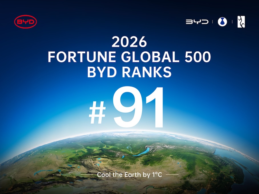 BYD: Στην 91η θέση της Fortune Global 500 για το 2026