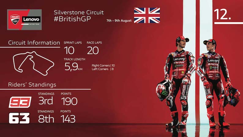 MotoGP: Η Ducati επιστρέφει στη δράση στο απαιτητικό Silverstone